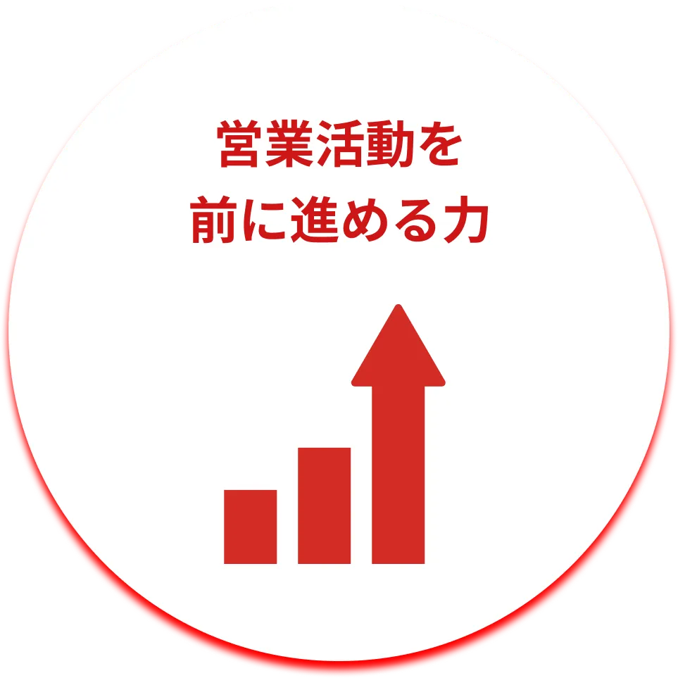 営業活動を前に進める力